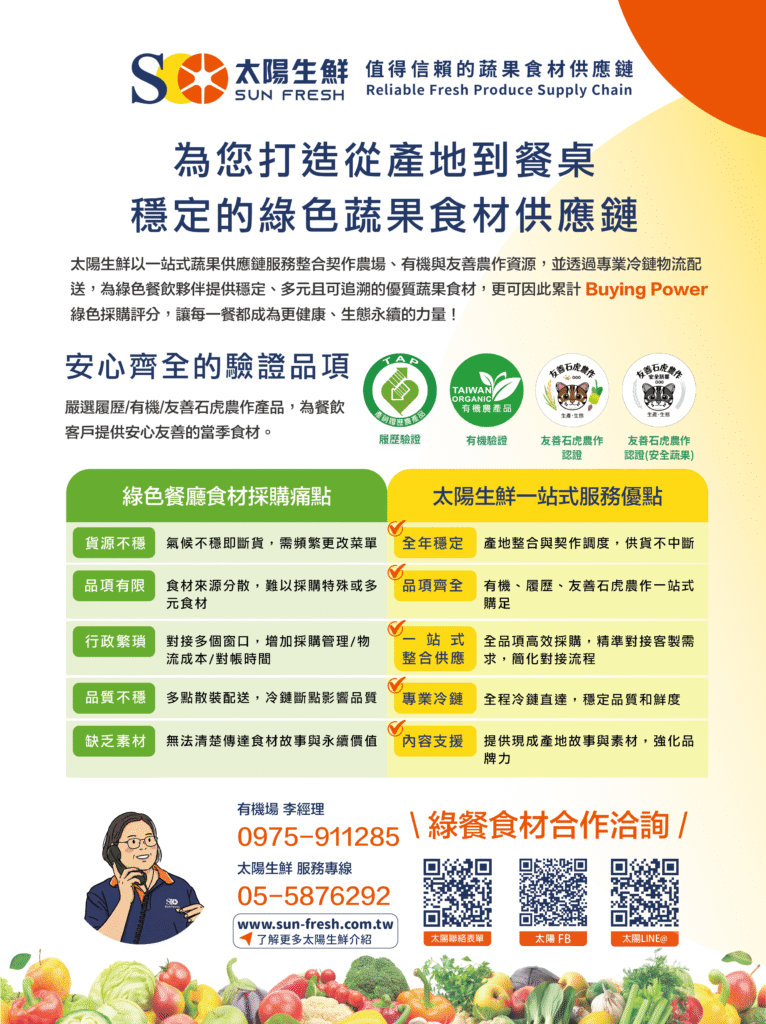 太陽綠餐DM