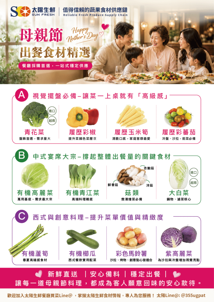 母親節DM