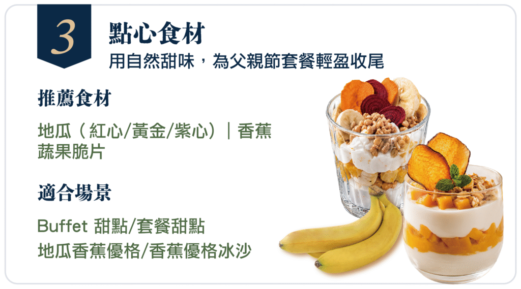 點心食材