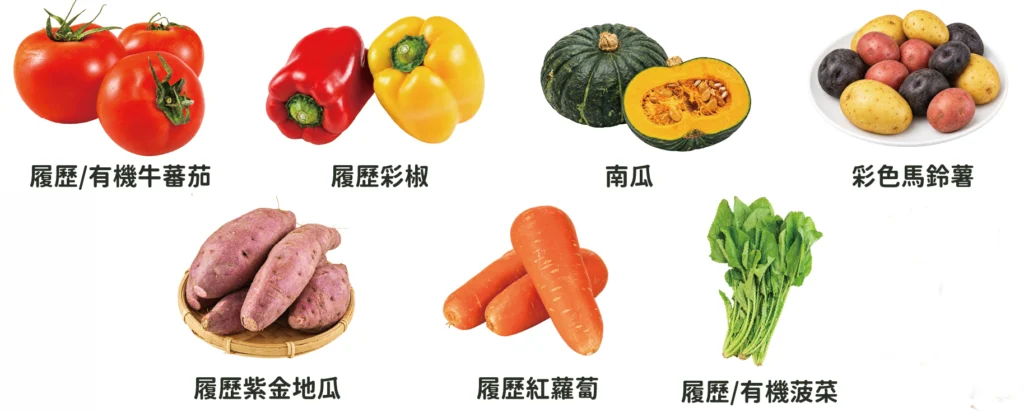 用7款鮮蔬打造萬聖親子派對 拷貝